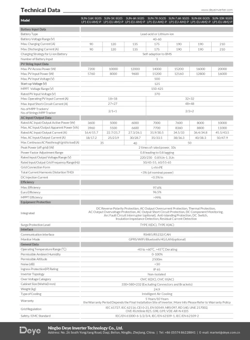 Invertor Hibrid Monofazat Deye 6 kW LV – SUN-6K-SG05LP1-EU-AM2-P 7