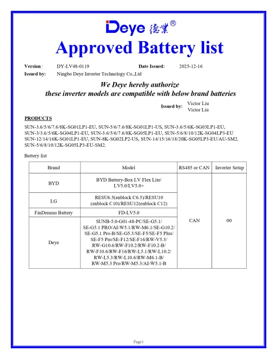 Invertor Hibrid Monofazat Deye 8 kW LV – SUN-8K-SG05LP1-EU-AM2-P 8