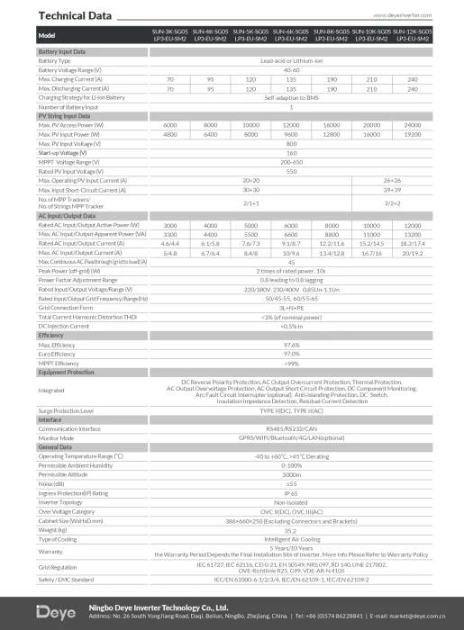 Invertor Hibrid Trifazat Deye 10 kW LV – SUN-10K-SG05LP3-EU-SM2 6