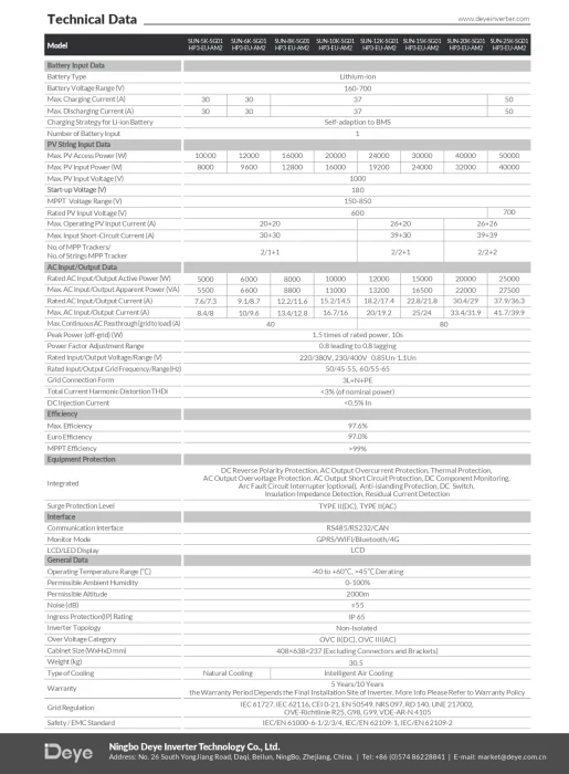 Invertor Hibrid Trifazat Deye 8 kW HV – SUN-8K-SG01HP3-EU-AM2 7