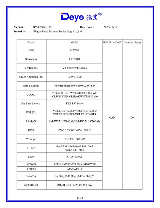 Invertor Hibrid Trifazat Deye 8 kW LV – SUN-8K-SG05LP3-EU-SM2 10