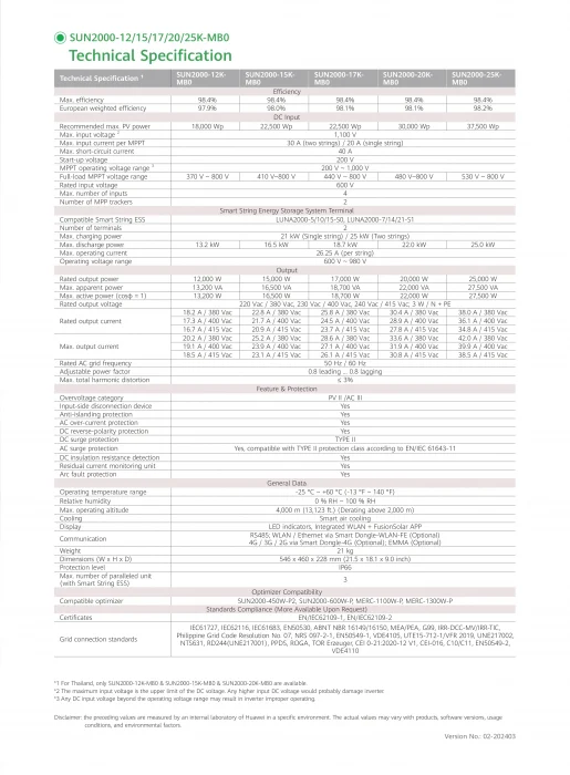 Invertor Hibrid trifazat Huawei 12 kW - SUN2000-12K-MB0 10