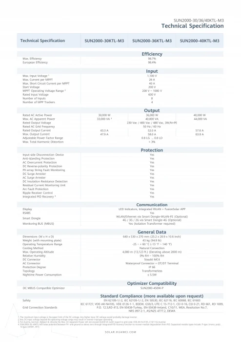 Invertor On-Grid trifazat Huawei 40 kW - SUN2000-40KTL-M3 8